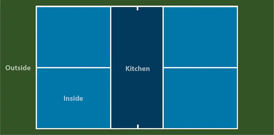 austin tx sport court pickleball flooring retailer